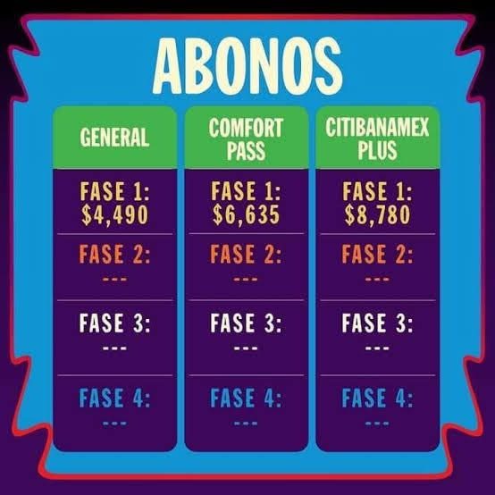 Corona Capital 2025
